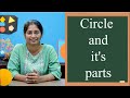 सर्कल और ज्यामिति पर क्विज
