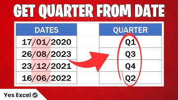 Get Quarter from a Date in Excel
