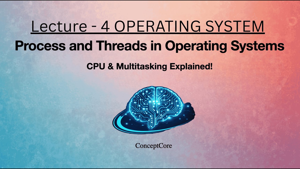 Process and Threads in Operating Systems | Multitasking & Multithreading Explained | L-4