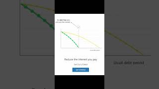 Crush Your Debt with Quicken | Full Debt Reduction Planner Tutorial