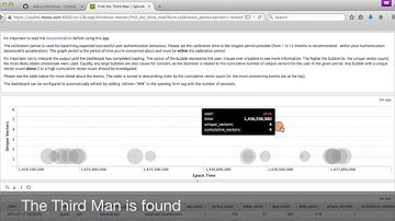 Third Man App for Splunk