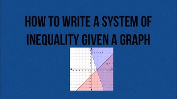 How to write a System of Inequality given a graph