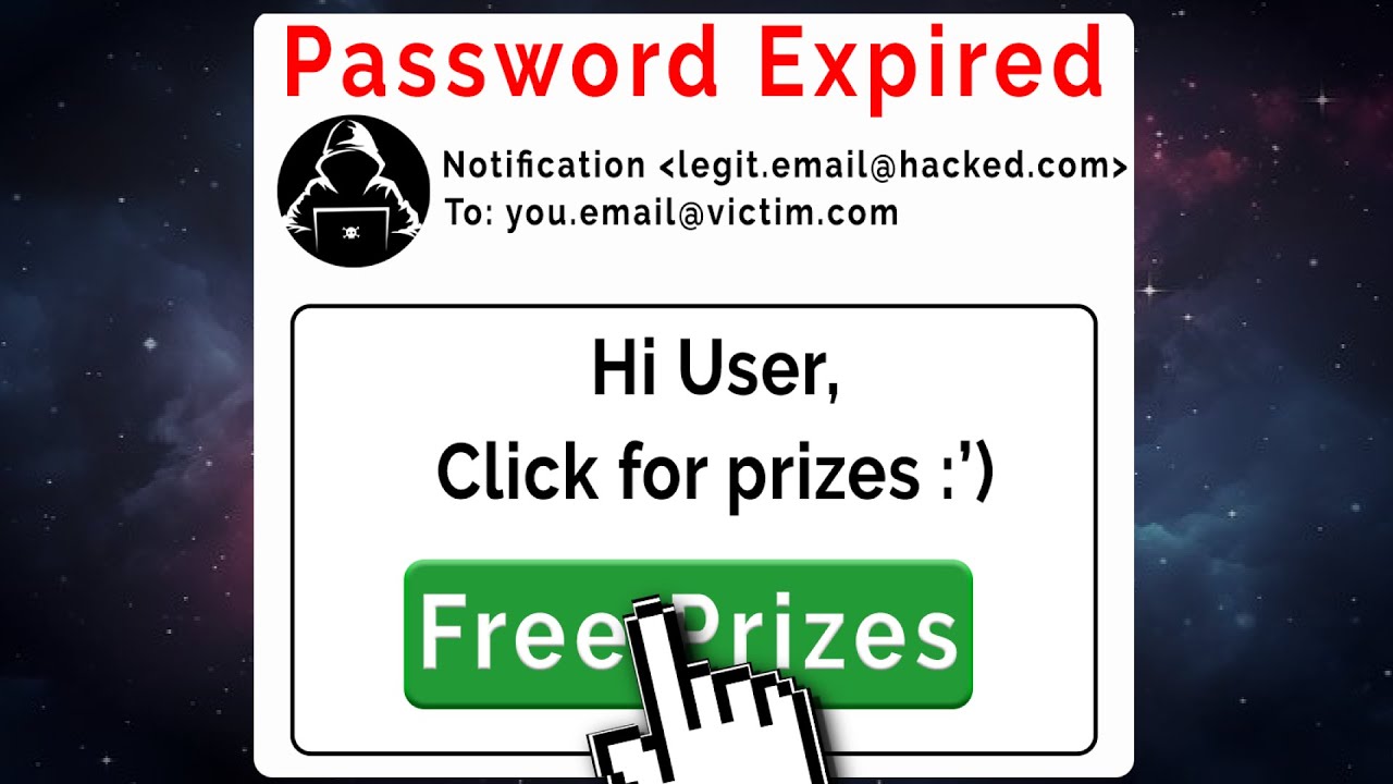 Analysing Phishing Sites