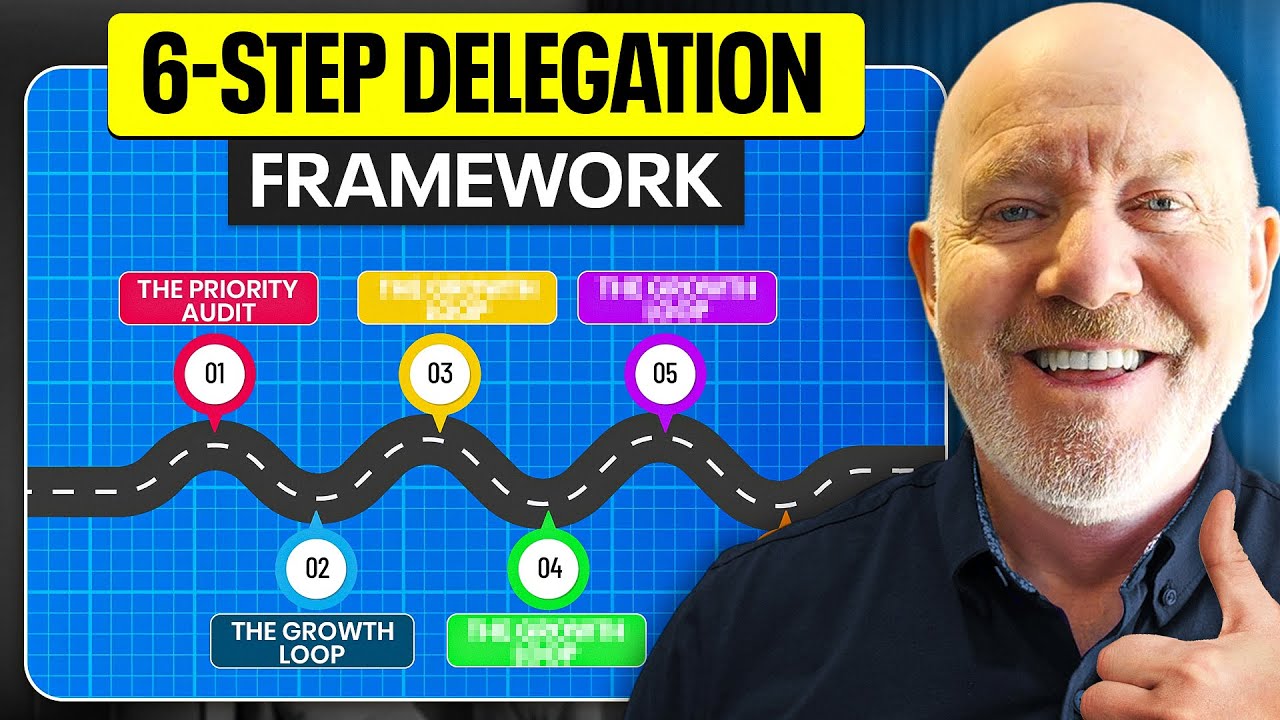 How to Delegate Effectively as a Leader (6-Step Framework) - YouTube