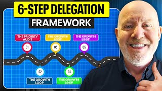 How to Delegate Effectively as a Leader (6-Step Framework) Profile