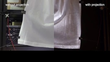 FleXeen: Visually Manipulating Perceived Fabric Bending Stiffness in Spatial Augmented Reality