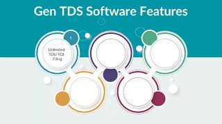 Gen TDS/TCS Filling Software | GEN SOFT SOLUTIONS screenshot 5