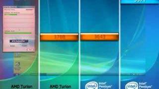 Pentium Dual Core comparison with PC Mark