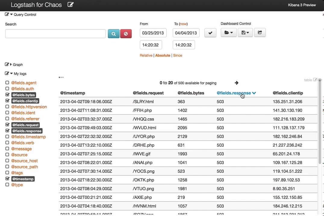 Kibana 3 Sequential Sort YouTube