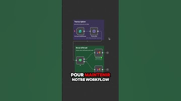 Ne te perds plus dans tes workflows N8N grâce à cette technique ! 🟧