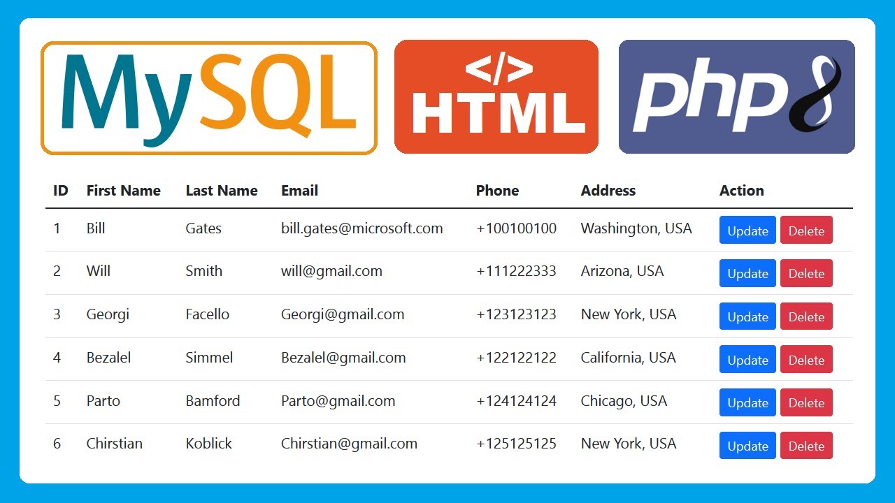 Fill Html Table From Mysql Database Using Php | Display Mysql Data In Html Table