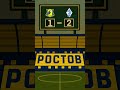 Мемы и новости РПЛ в шапке
