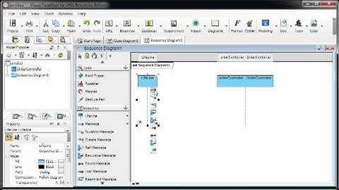 Create Operations from Call Message in UML Sequence Diagram