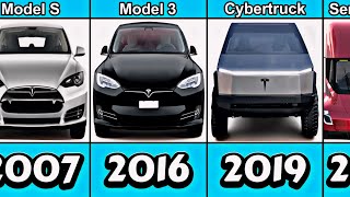 Tesla Cars Evolution From 2007 to 2024