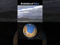 Profile Picture of Evolution of Mars | 4 Billion Years Ago vs Today ☠️