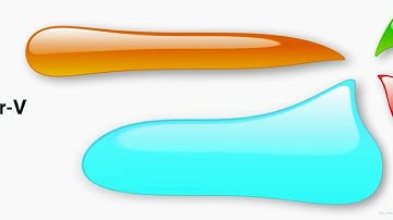 Windows Startup and Shutdown Sounds Updated 2 in Going Weirdness Evey