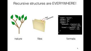 [CS 220 / CS319 Spring 2021] LEC 22 Video 1: Recursion introduction