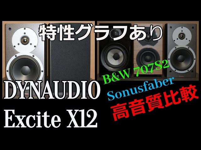 【DYNAUDIO】Excite　X12　2010年ものなんですが・・・　B＆W　Sonusfaberと比較します。周波数特性あり