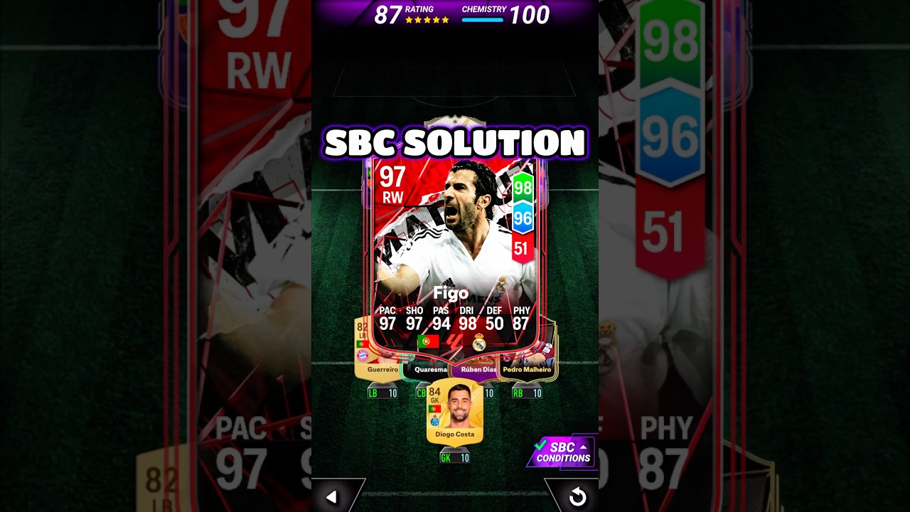 Figo SBC Solutions in Madfut 25!