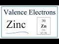 Zinc and Its Electron Configuration