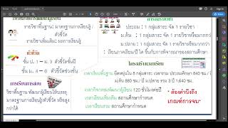 ผู้อำนวยการสถานศึกษา รองผู้อำนวยการสถานศึกษา งาน 5 ด้าน  2566 คลิปที่ 4