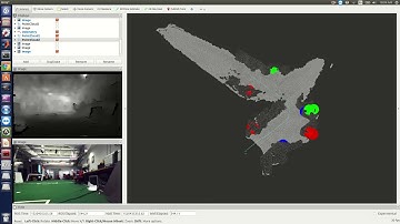 Stereo Camera Semantic Slam in Dynamic Environment
