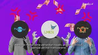 HYPEREPORT -  ROYALTI MUSIK