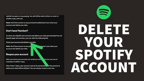 How To Delete Spotify Account (2023)