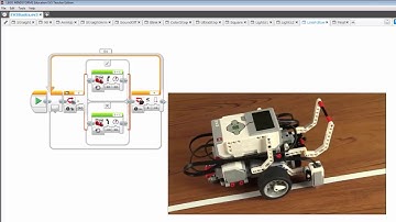 19 - LEGO Mindstorms EV3 Basics: Flow Block Exercise - Line Follow