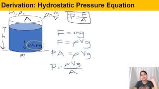 [ARCHIVED] Pressure in Fluids | AS
