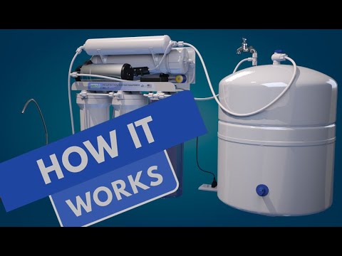 Educational video on how RO water Purification system works to give pure drinking water.