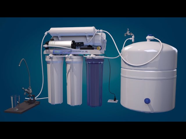 Water Filter Presentation Animated class=