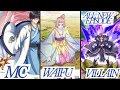 Son Of God All New Episode ExplainedIn Hindi #youtubevideo #manga #manhua #manhwa #anime #explained
