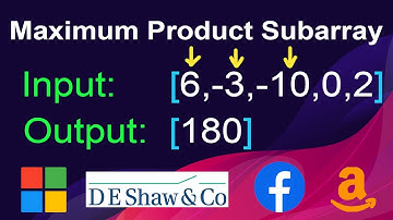 Maximum Product Subarray - D E Shaw Interview Question | Leetcode