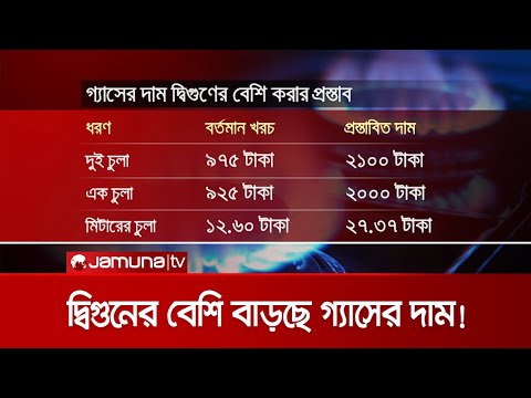 ভিডিও: গড় গ্যাস বিল কত?