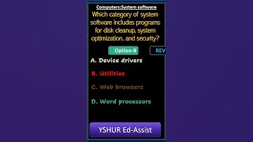 Utilities, SystemSoftware-Computers:System software #mcqs #dsc #GSWS #group