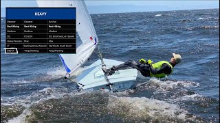 Vang Sheeting in a Laser Sailboat