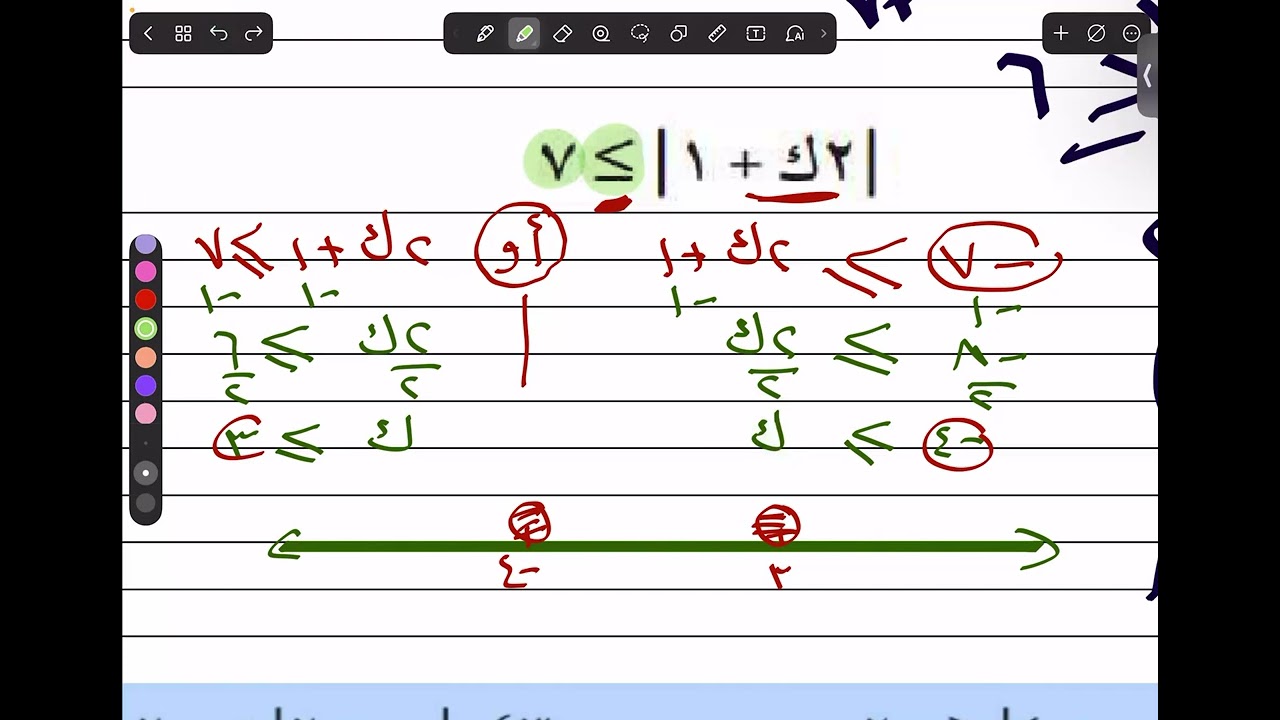 (٤-٥) | حل المتباينات التي تتضمن القيمة المطلقة| #رياضيات_ثالث_متوسط |  ف 1