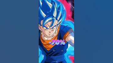win rate against ultra vegito the god killer#db#dbz#dbgt#dbs#dbh#ultravegito#thegodkiller
