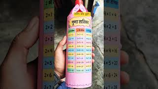 गुणा तालिका बनाया👍 #education #rojgarwithdhruv  #rwa #exampur #ssc #reels #upp #viral #fun