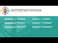 Day 1 - 2018 OECD Global Anti-Corruption & Integrity Forum