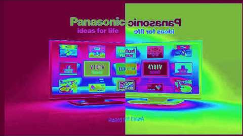 Panasonic logo history in split confusion + heat map overload = split heat confusion map overload