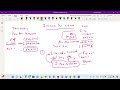 Income tax CPA/FAR