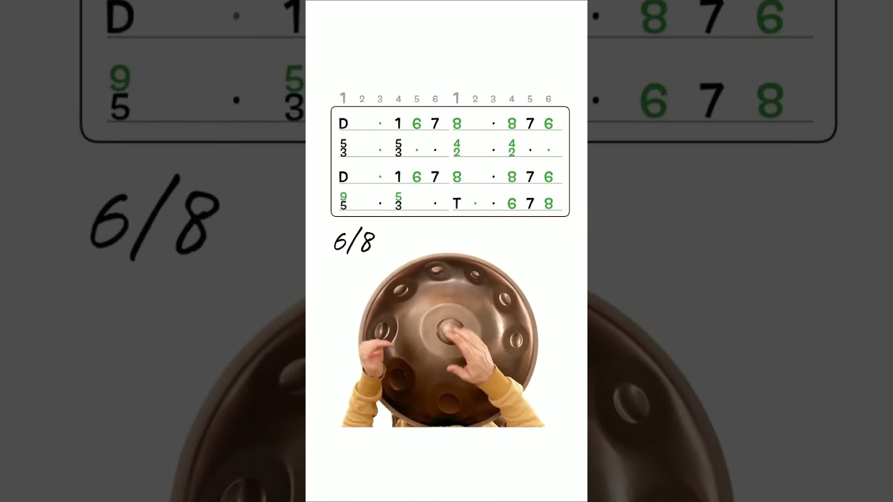 One Melody, 5 Time Signatures