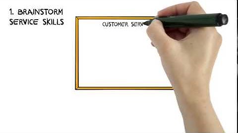 How to create a customer service culture  (a 30 second insight to the main video)
