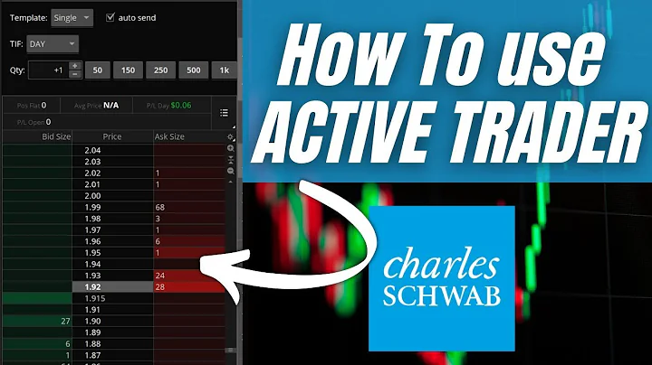Active Trader Thinkorswim Tutorial (OCO, Stoploss, Profit Targets)