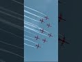 AIR SHOW || IIT GUWAHATI