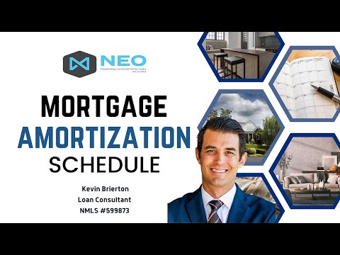 Mortgage Amortization Schedule