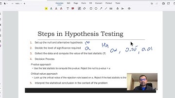 BusStats 08: Hypothesis Testing - 2