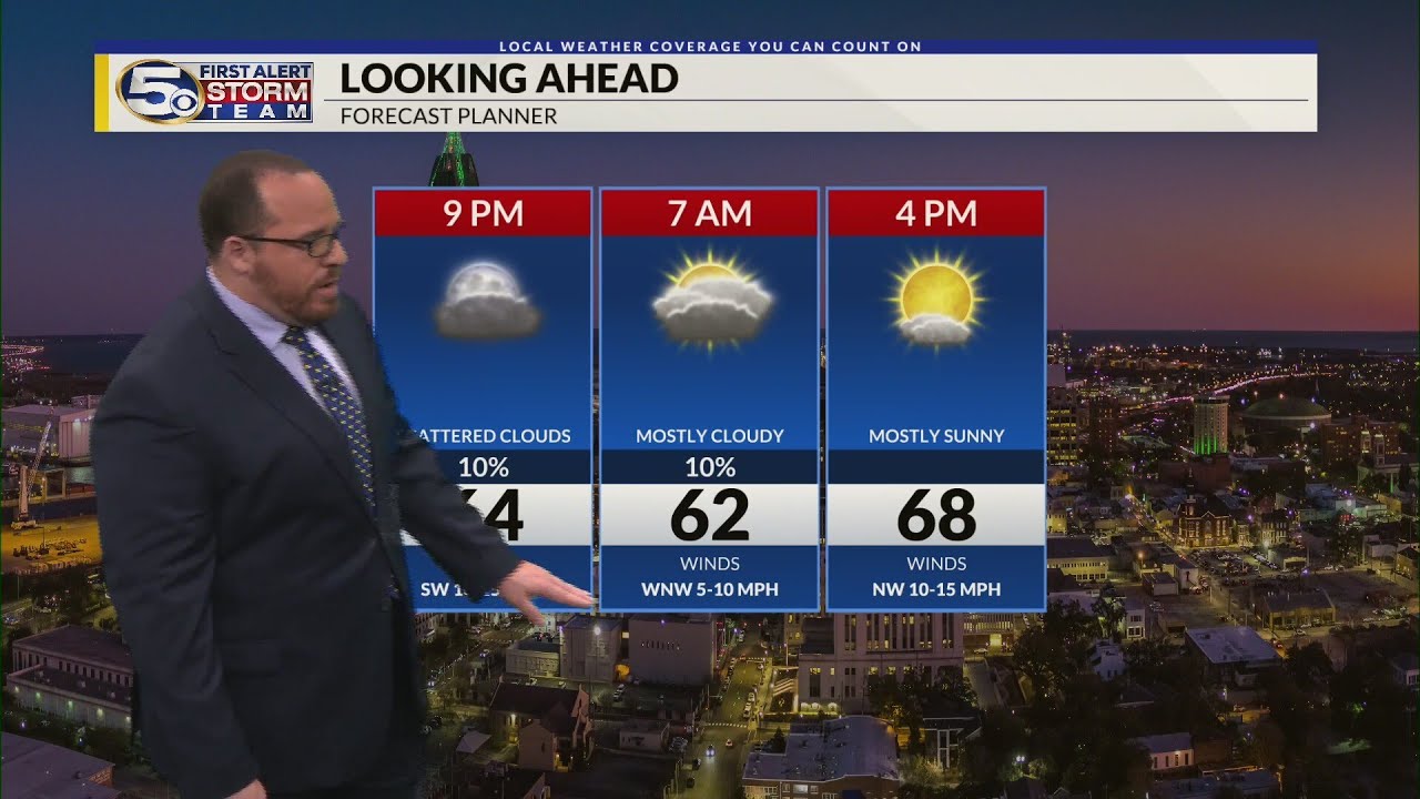 A few showers tonight, Sunny & nice weekend - YouTube